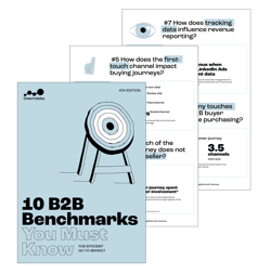 10-gtm-b2b-benchmarks
